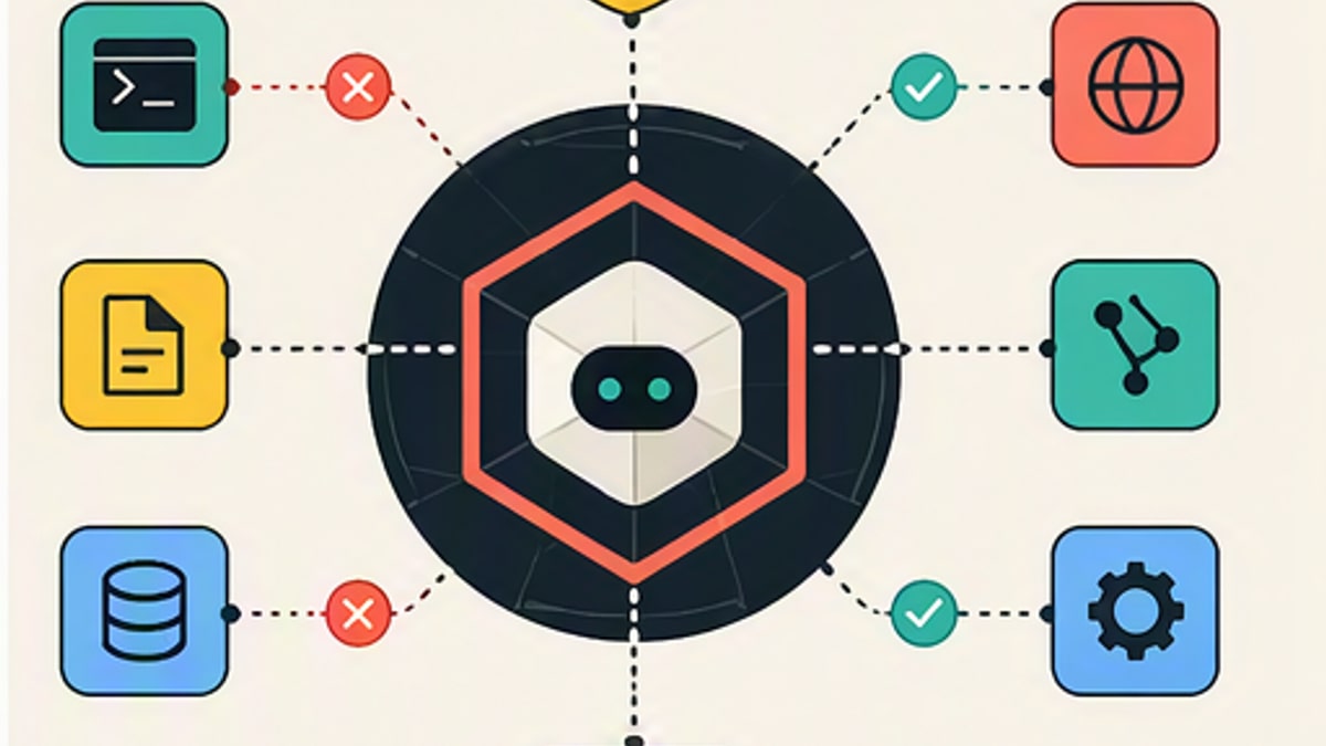 AI Agent 的工具权限:最小授权如何落到工程流程的原创主题封面